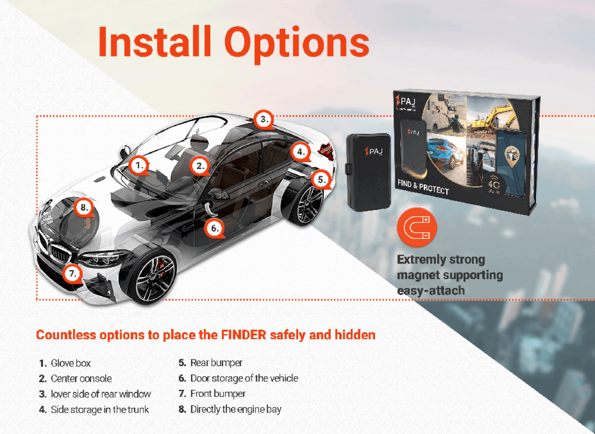 How Do GPS Trackers Work: Vehicle GPS Devices Explained