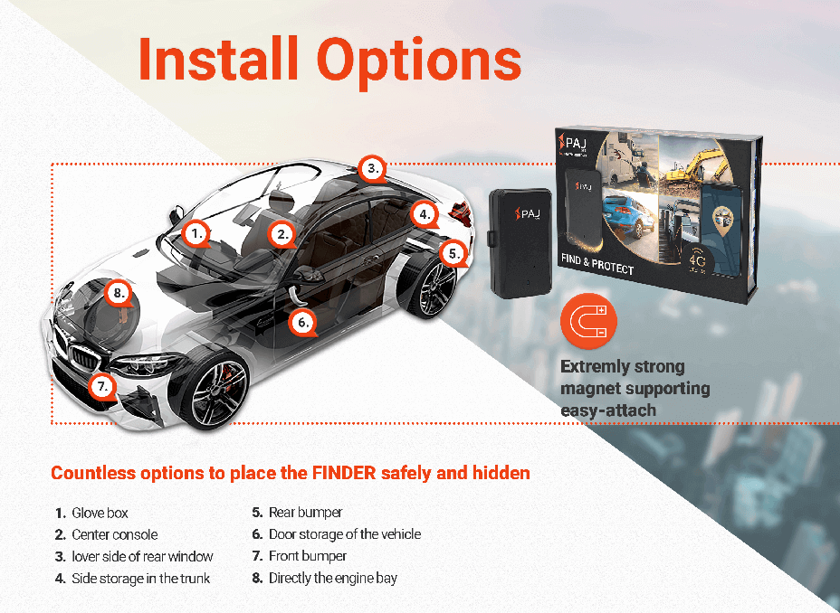 film tema Afgang 8 places in a car where you can put GPS tracking device