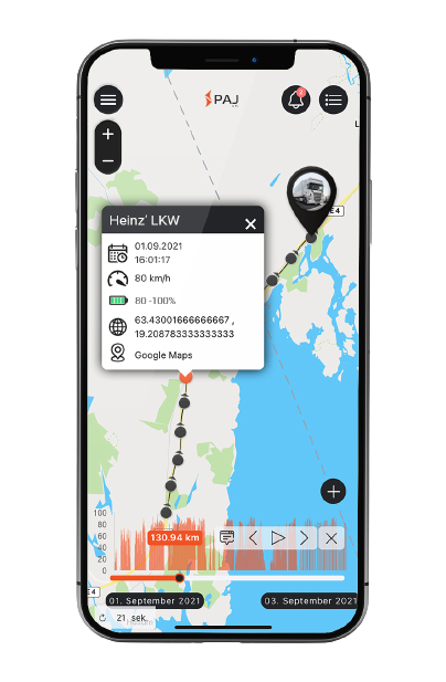 GPS trackers for trucks