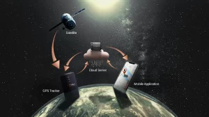On space above earth surface PAJ GPS tracker mobile and satellite. To show how does GPS works