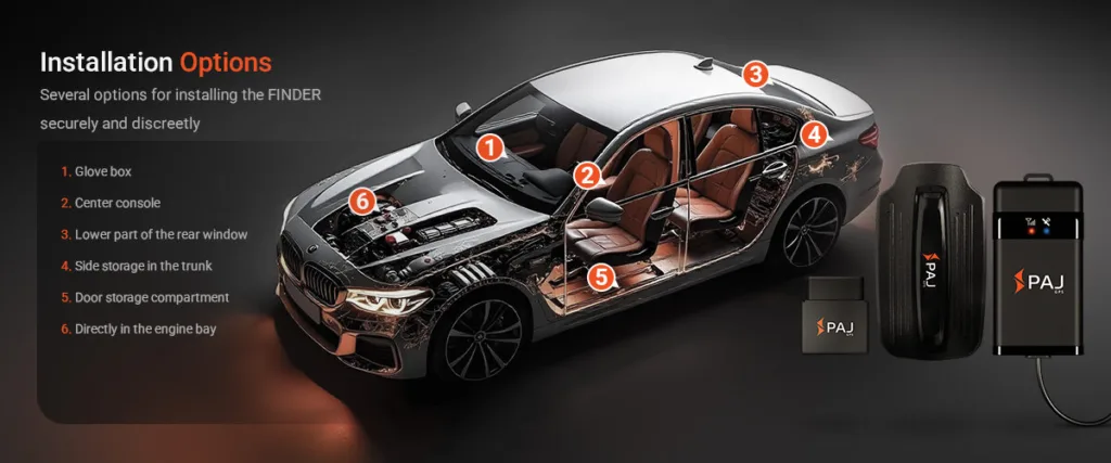 Six hiding spots for GPS tracker in car