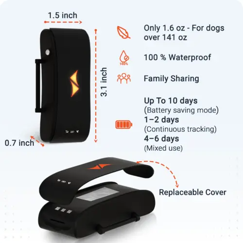PAJ PET Finder 4G black